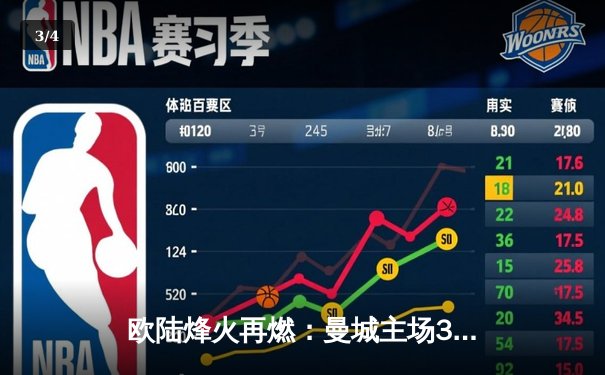 欧陆烽火再燃：曼城主场3-1逆转曼联，哈兰德双响主宰德比 - 3